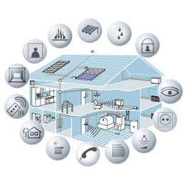 Building Management System